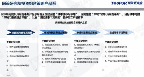 縣域地價直逼一二線，房企新賽道背后的機遇與挑戰