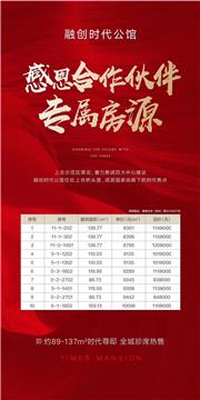 代理膠州各大新樓盤，享獨家優惠，比售樓處更實惠